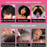 Bob Glueless Wig Short Kinky Curly Wigs With Bangs Pre Cut Lace Closure 2x4 Ready To Wear Go Glueless Wigs Human Hair for Women